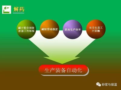 全自動包裝碼垛系統 塑造智能工廠核心，引領品牌管理新范式